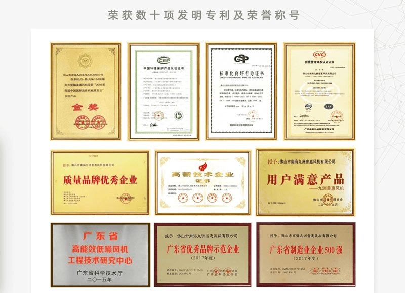 九洲风机拥有的各种荣誉证书