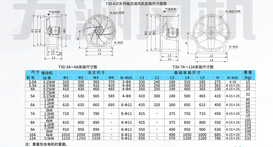 九洲T30 A:C轴流式通风机安装尺寸说明