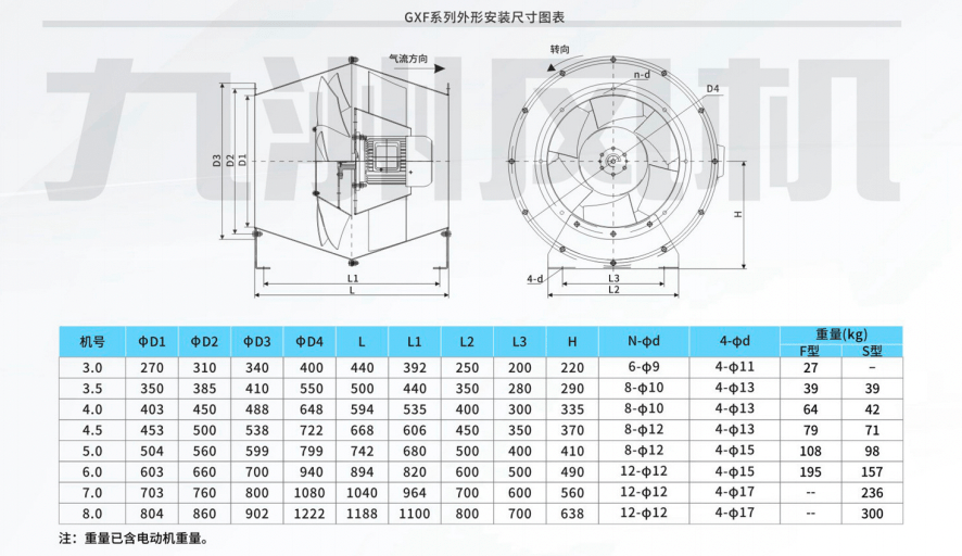 九洲普惠GXF斜流通风机安装尺寸说明