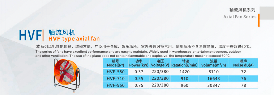 九洲普惠HVF轴流风机产品说明及规格参数